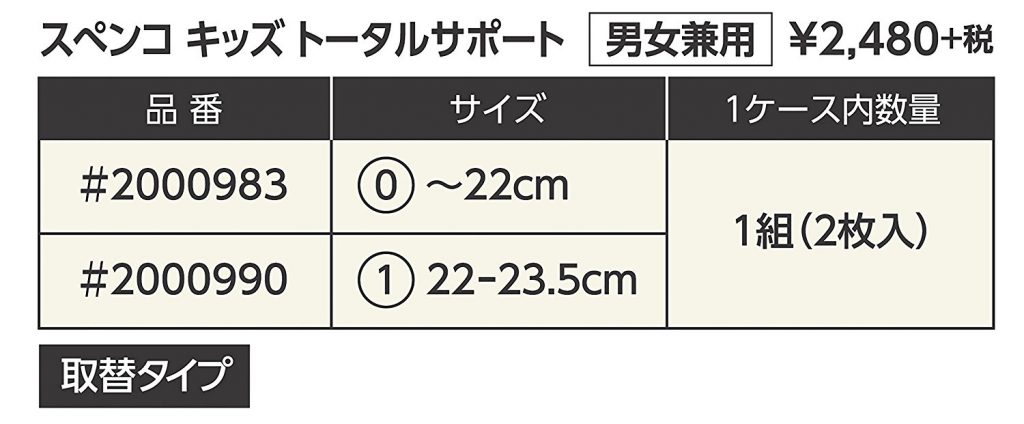 キッズトータルサポートサイズ