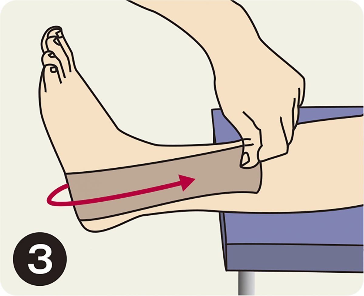 テーピング 簡単 捻挫 足首