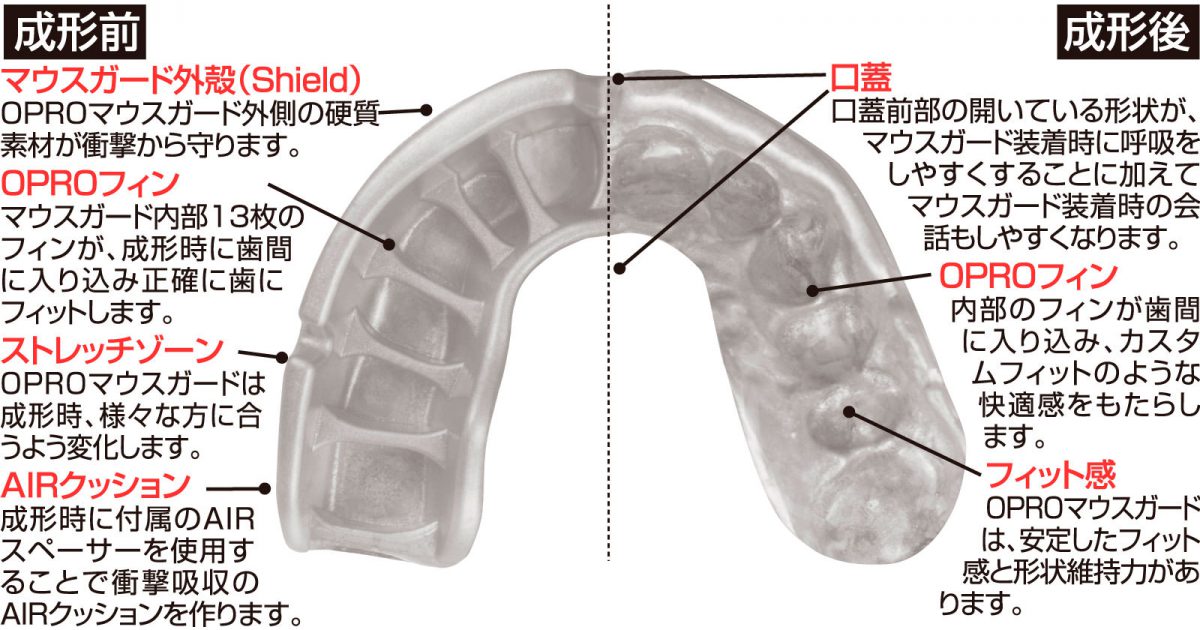 オープロ シールド ゴールド