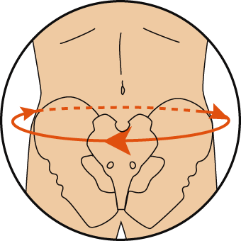 腰の測り方