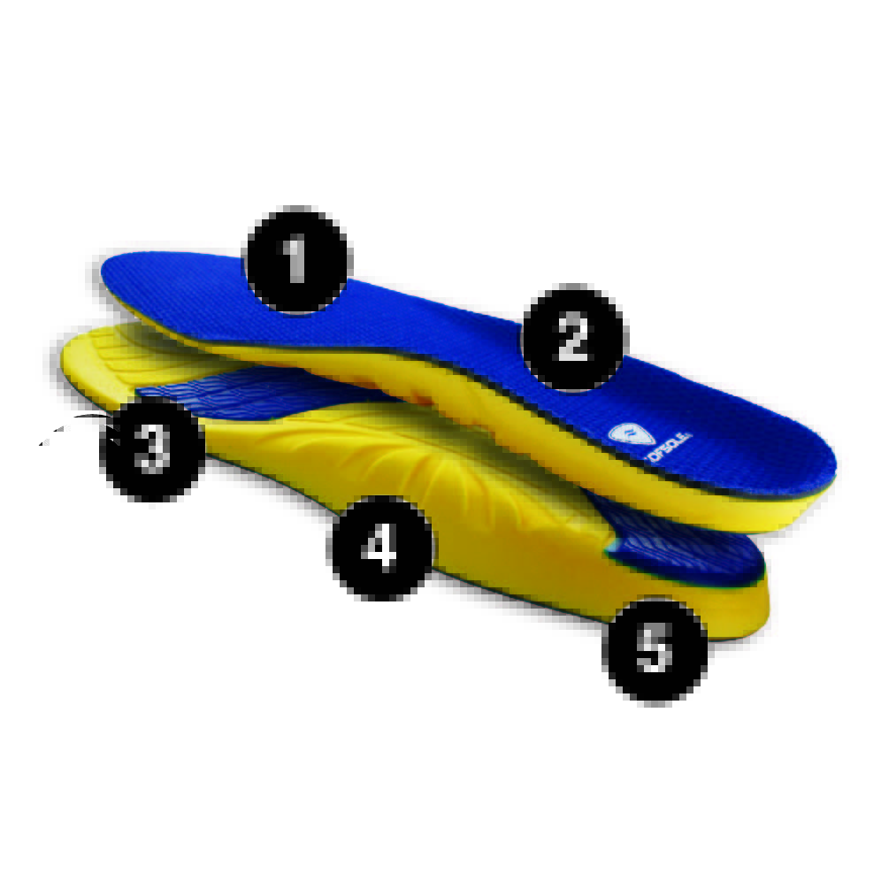 Sofesole