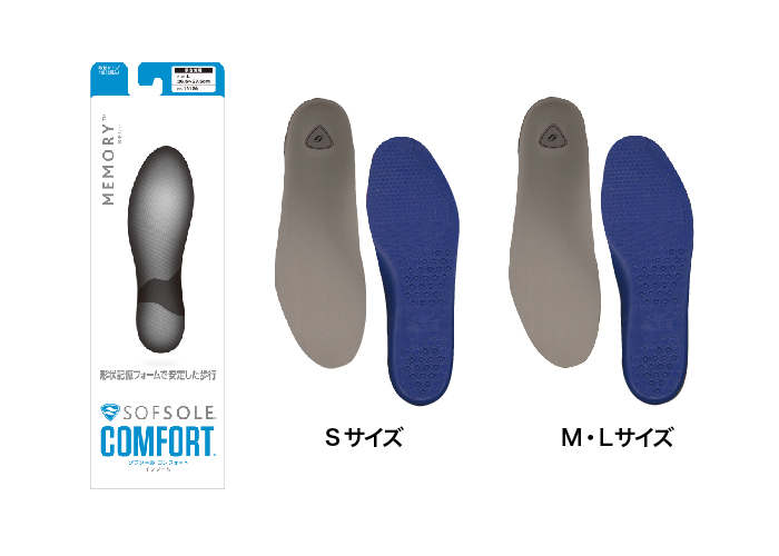 メモリーPRODUCTS LINEUP